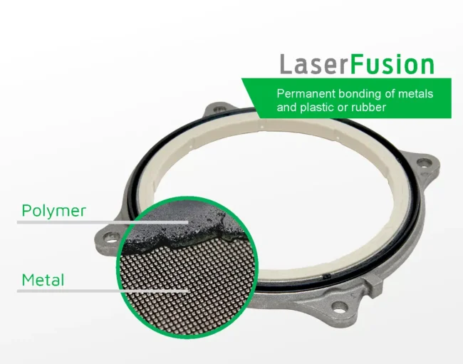 LaserFusion technology - Iskra ISD